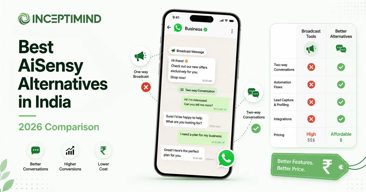 Best AiSensy Alternatives in India (2026)