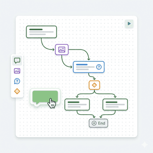 No-Code Flow Builder